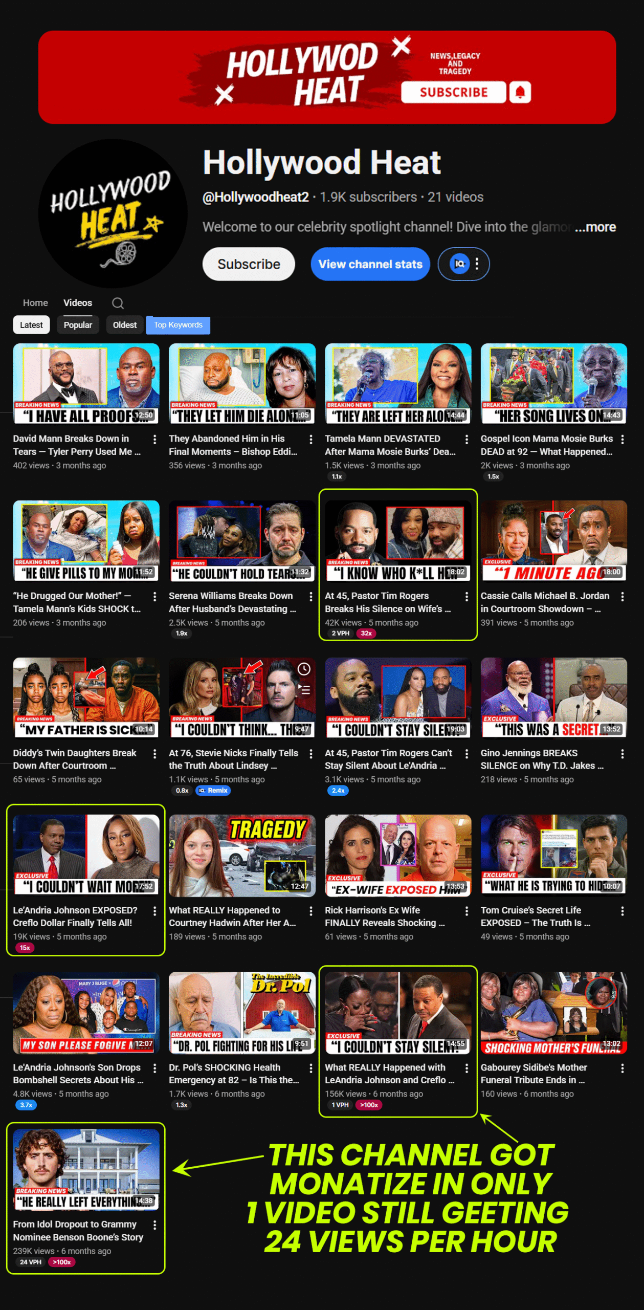 hollywood heat channel story