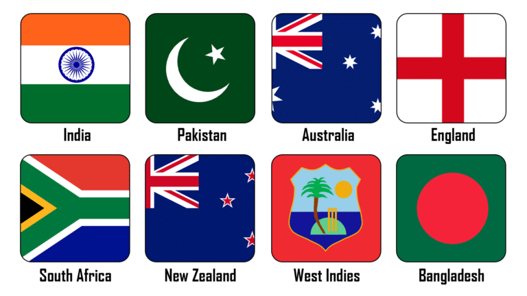 EVERY NATIONAL TEAM AS STUDENT