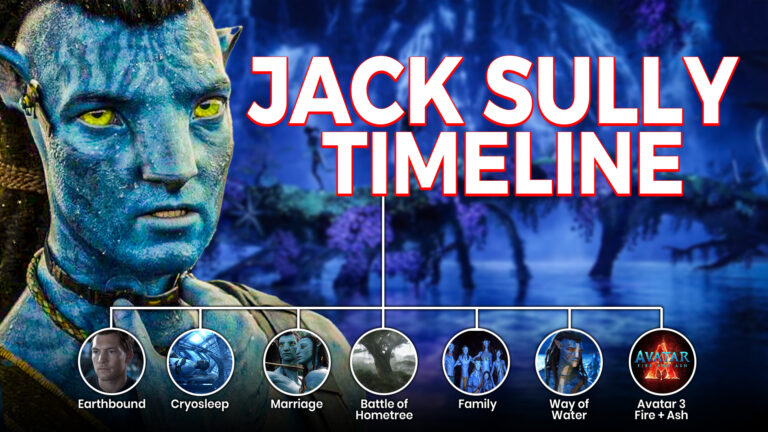The Entire Jake Sully Timeline Explained before Avatar 3