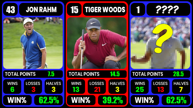 one is every winning