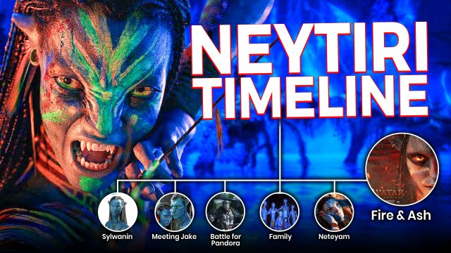 NEYTIRI EXPLAINED video version 2